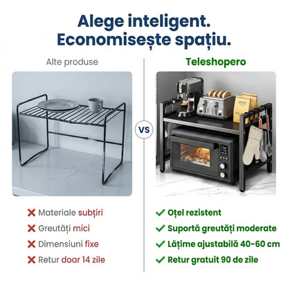 Raft Extensibil Două Niveluri
