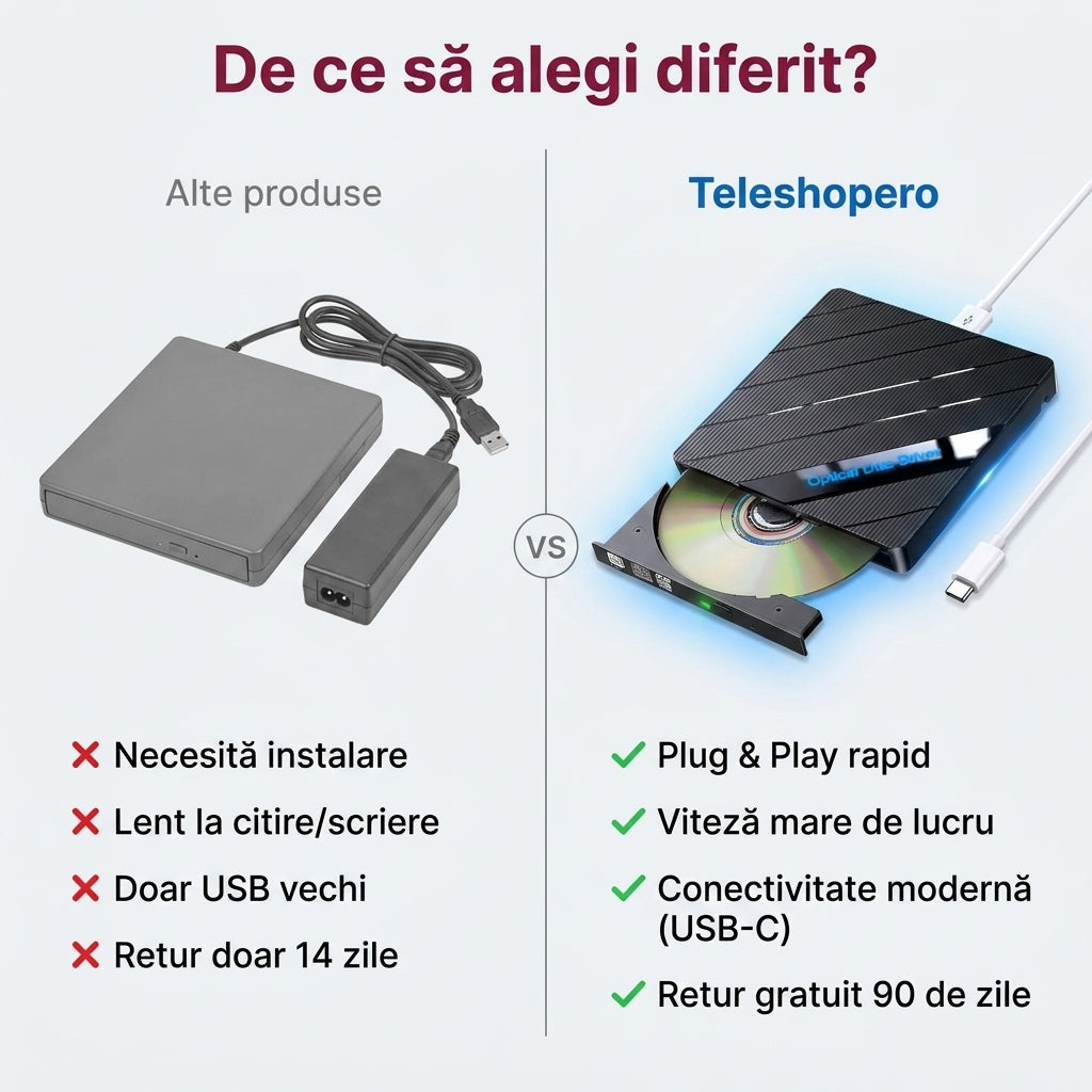 Unitate DVD Externă Portabilă