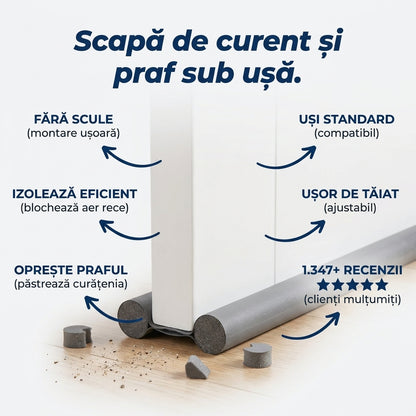 Opritor Curent Ușă
