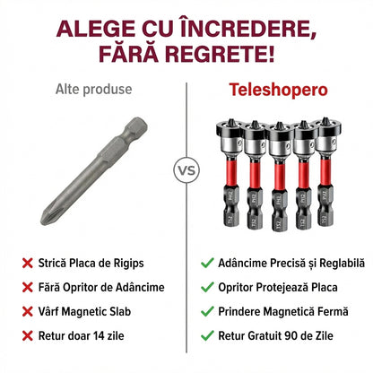 Biți Rigips cu Opritor