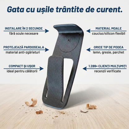 Opritor Ușă Multifuncțional