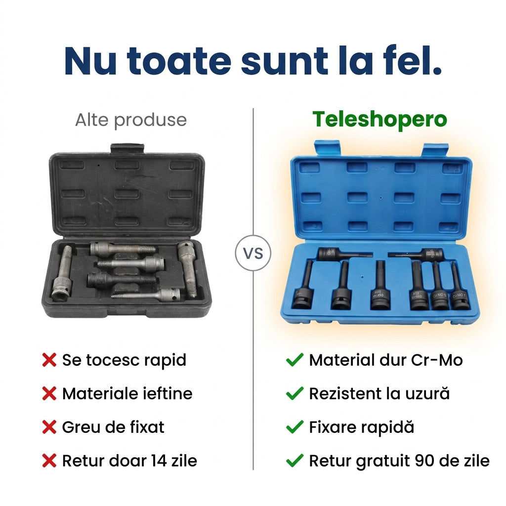 Extractoare Șuruburi Rupte Set