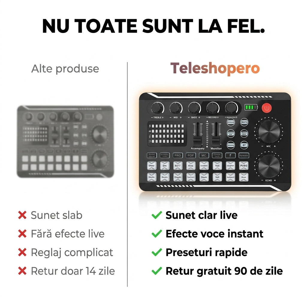 Mixer Audio pentru Transmisiuni Live