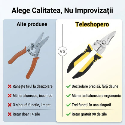 Clește Multifuncțional Electricieni