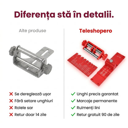 Ghid Ascuțire Dălți Precise