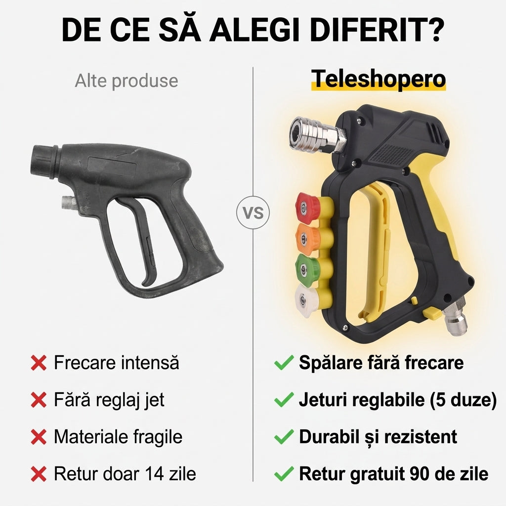 Pistol Spălare Cu Presiune