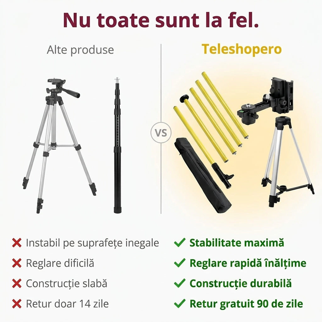 Suport Telescopic Pentru Lasere