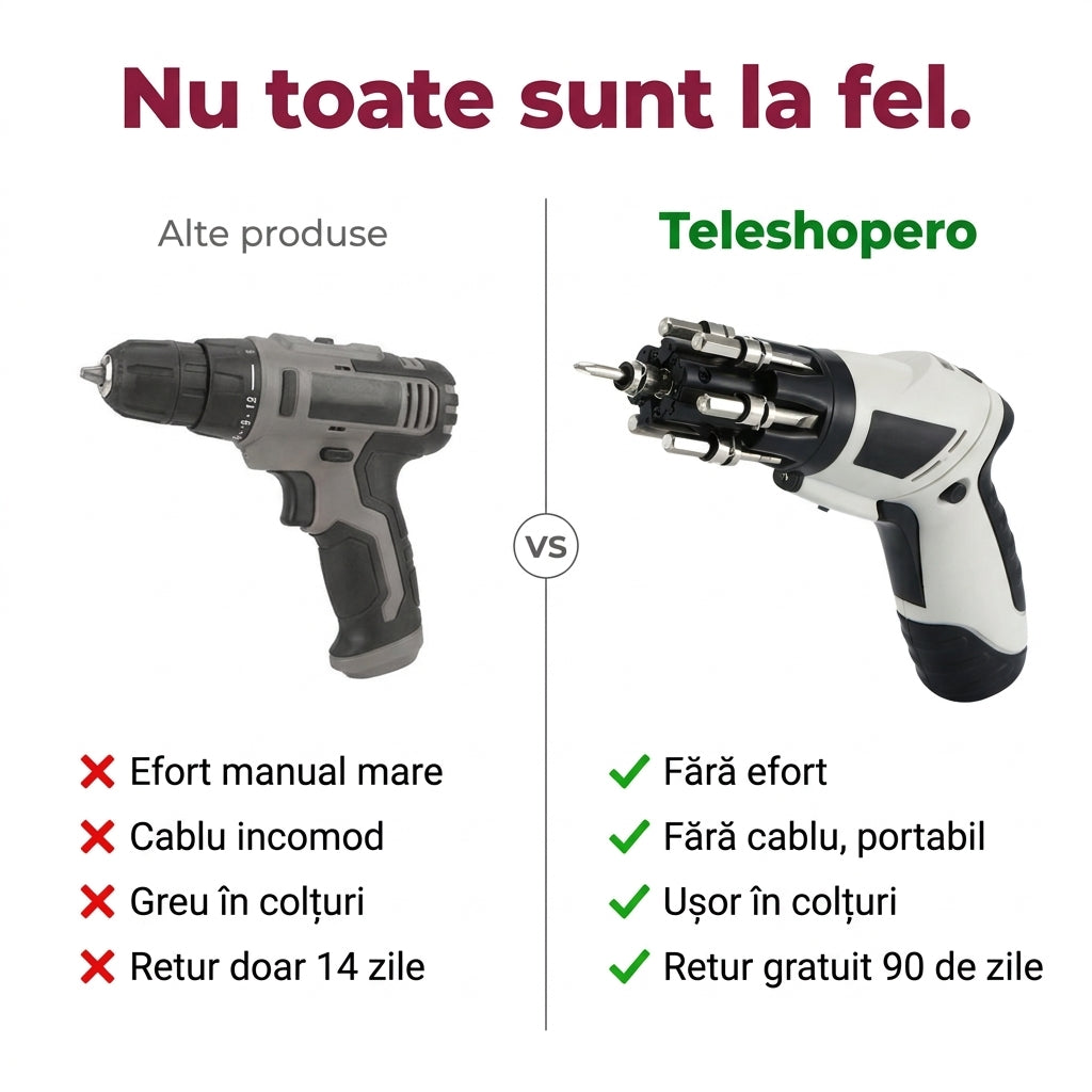 Șurubelniță Electrică Fără Fir
