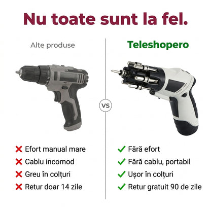 Șurubelniță Electrică Fără Fir