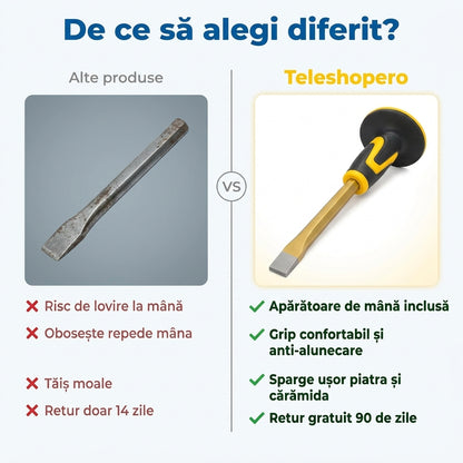 Daltă Zidărie Cu Protecție