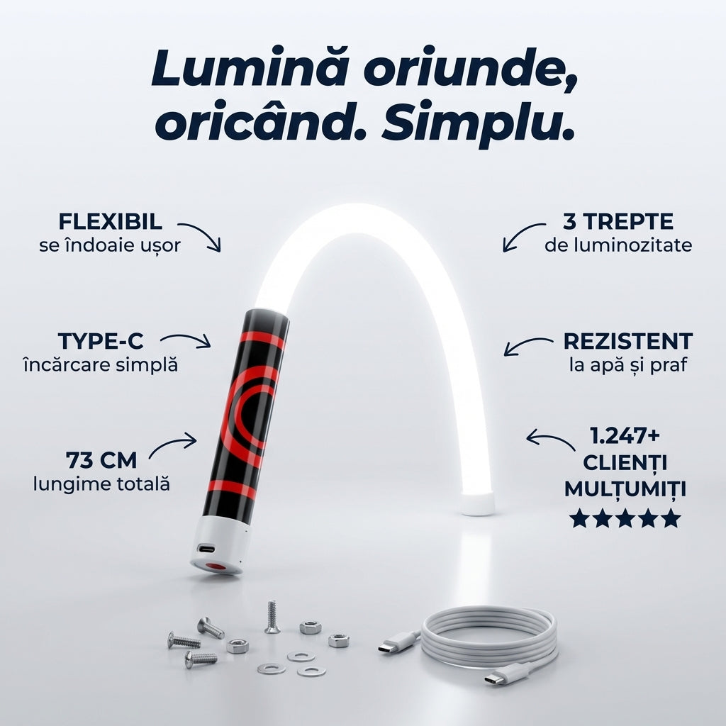 Bandă LED Flexibilă Silicon