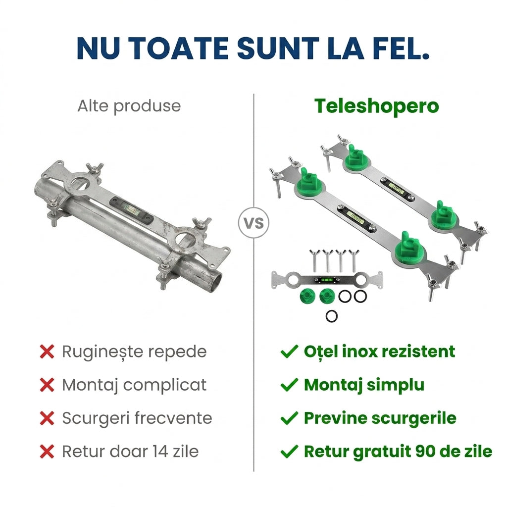 Nivelator Multifuncțional Țevi Inox