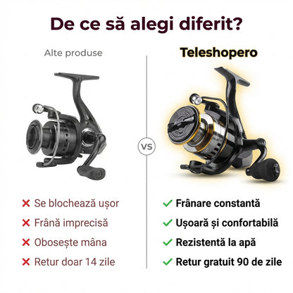 Mulinetă Spinning Ușoară