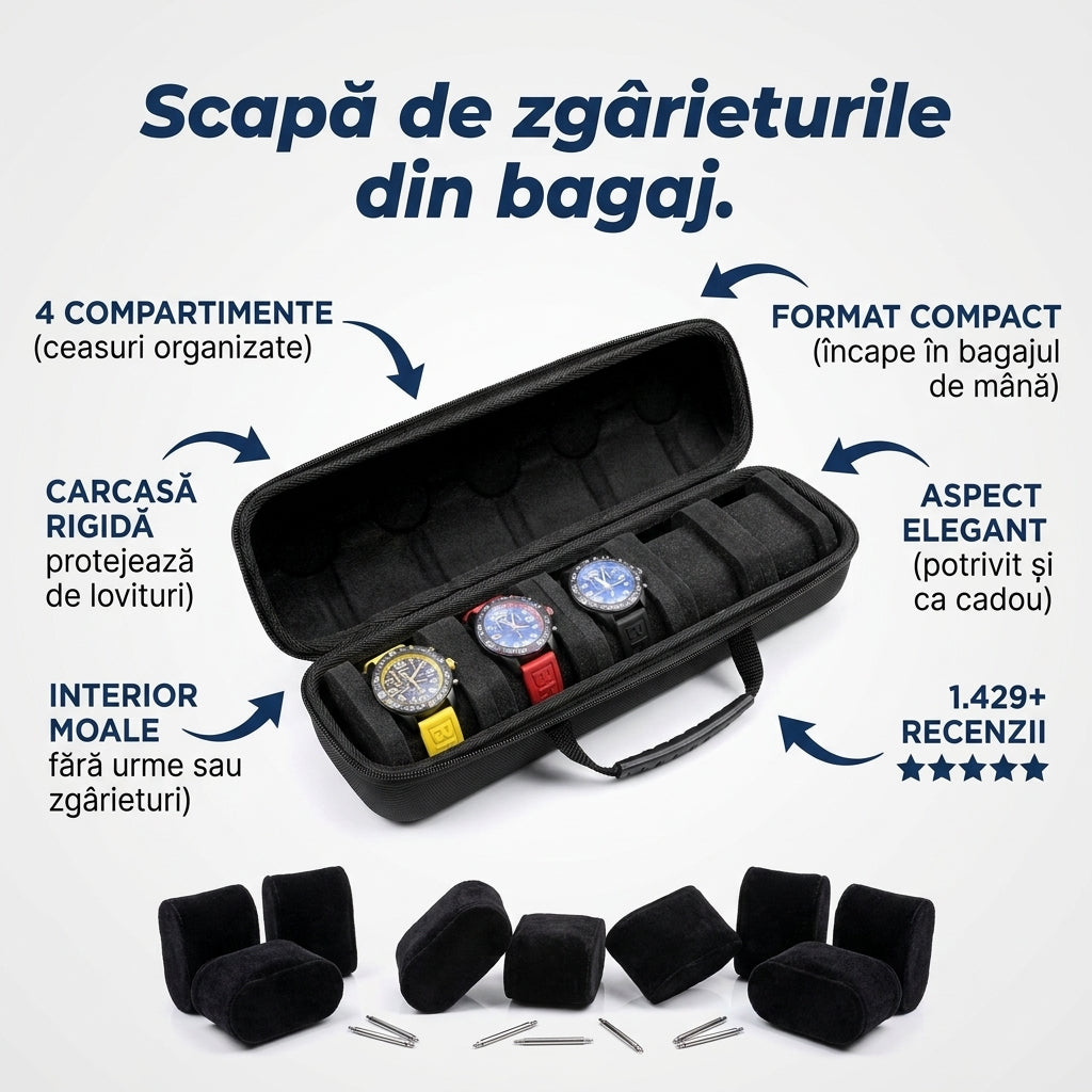 Organizator Ceasuri Hard Shell
