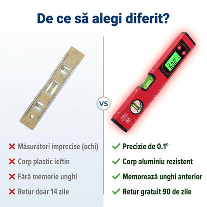Nivelă Digitală Magnetică Aluminiu