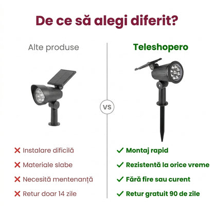 Lumină Solară Grădină LED