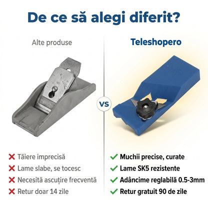 Rindea Lamă Dublă Chamfer