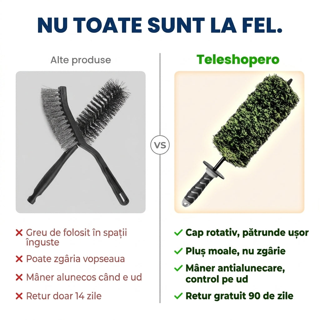 Perie Rotativă Jante Auto