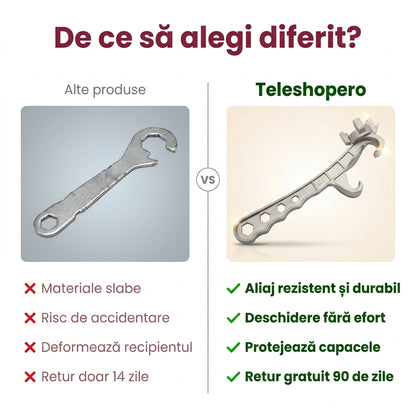 Deschizător Multifuncțional Capace