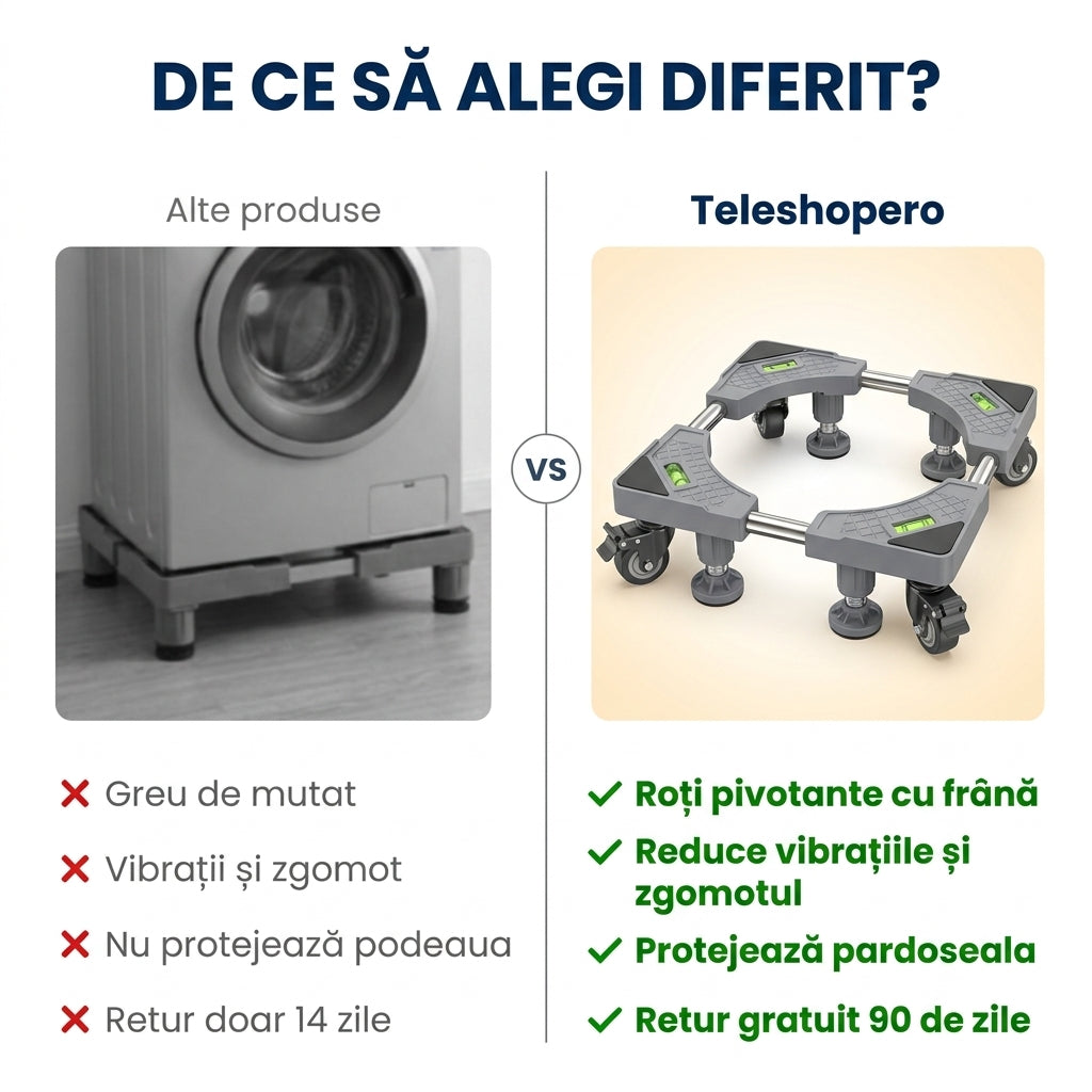 Suport Mobil Mașină Spălat