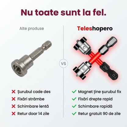 Set Biți Magnetici