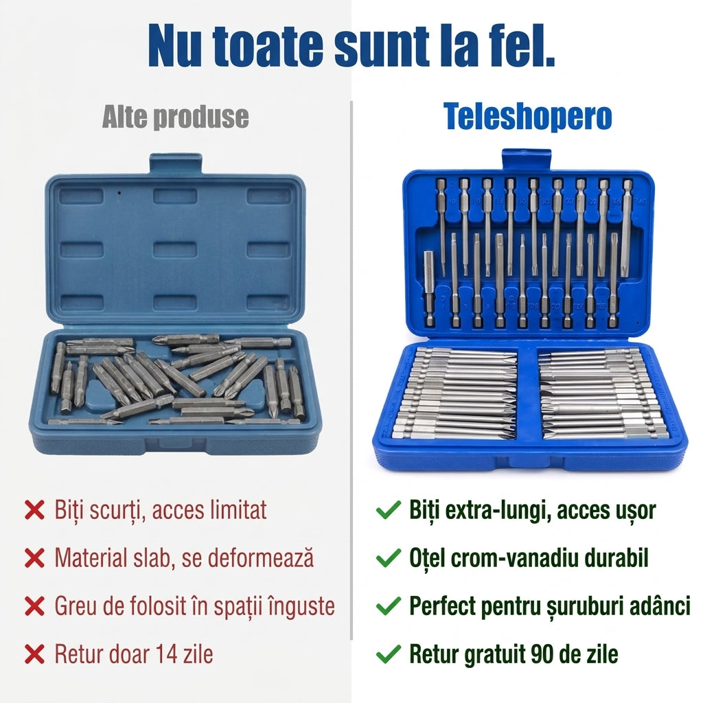 Set Biți Extra-Lungi