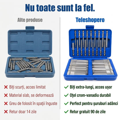 Set Biți Extra-Lungi
