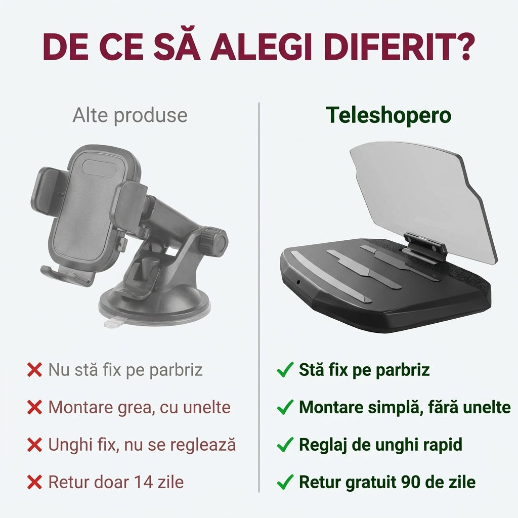 Suport Afișaj Parbriz Auto