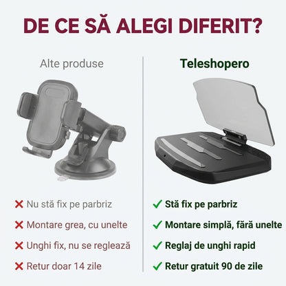Suport Afișaj Parbriz Auto