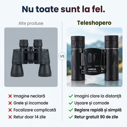 Binoclu Puternic de Călătorie