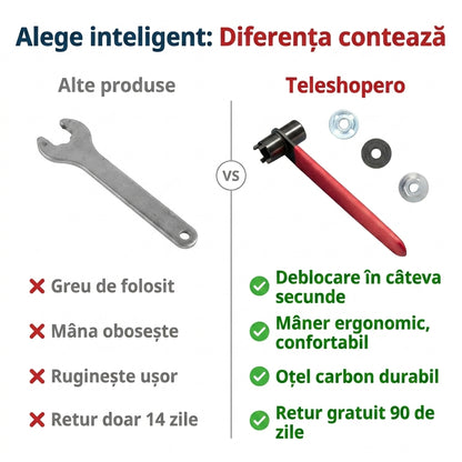 Cheie Flanșă Polizor