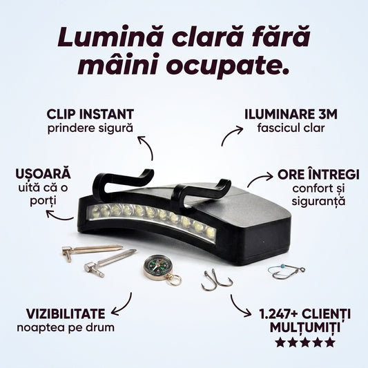 Lumină LED Clip Pălărie