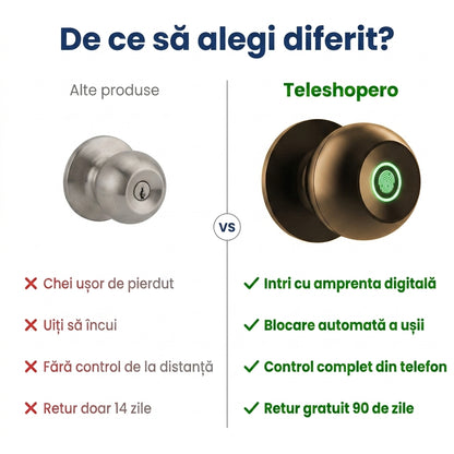 Încuietoare Smart cu Amprentă