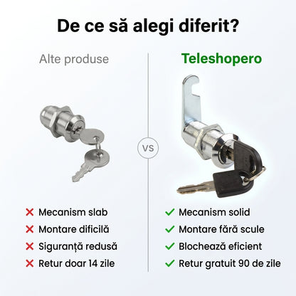 Lacăt Dulap cu Cilindru