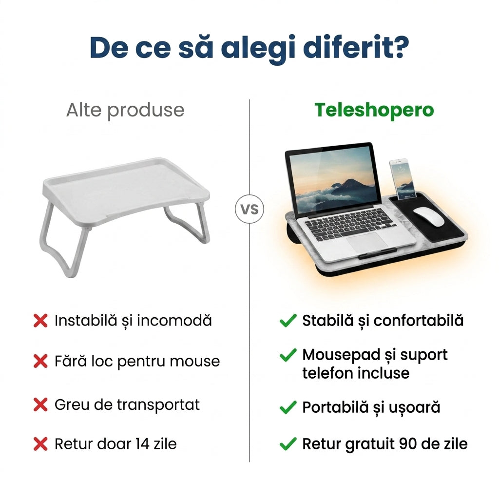 Măsuță Portabilă Laptop Tablet