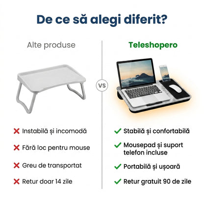 Măsuță Portabilă Laptop Tablet
