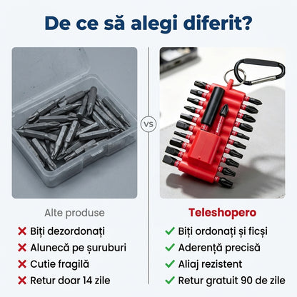 Set Biți Șurubelniță Compact