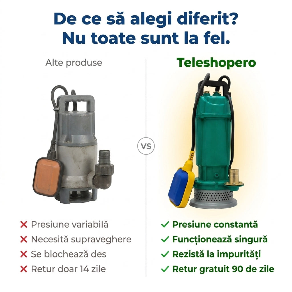 Pompă Submersibilă Irigații