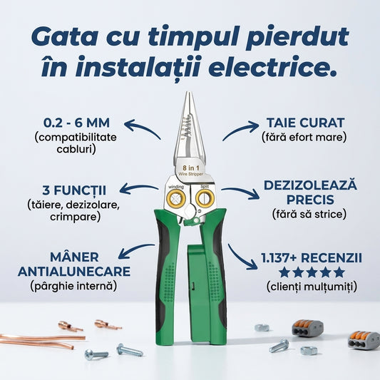Clește Multifuncțional Electrician