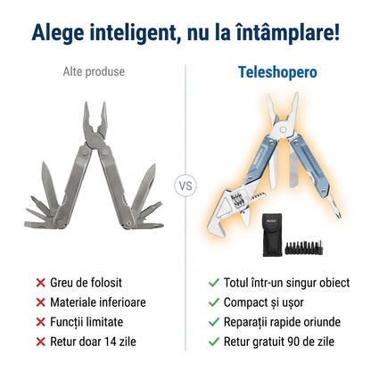 Cheie Pliabilă Pentru Bicicletă