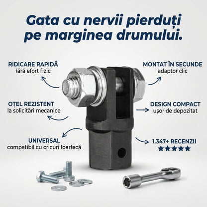 Adaptor Clic Cric Foarfecă
