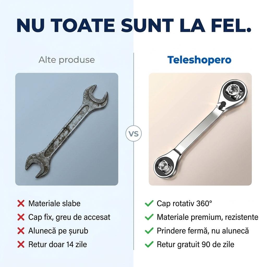 Cheie Crichet Dublu Rotativă