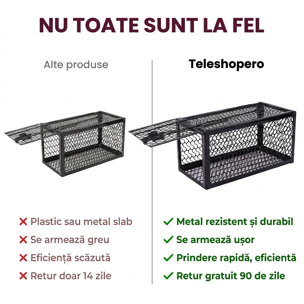 Capcană Metalică De Șoareci