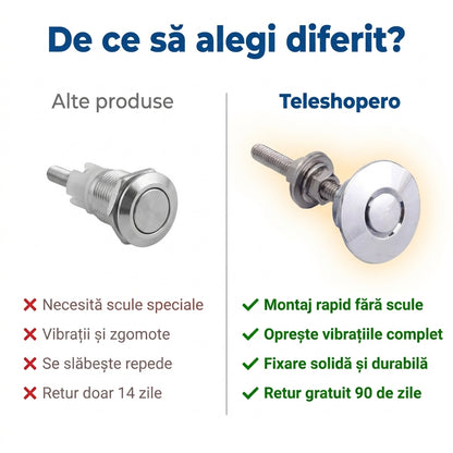 Kit Blocare Bară Mașină