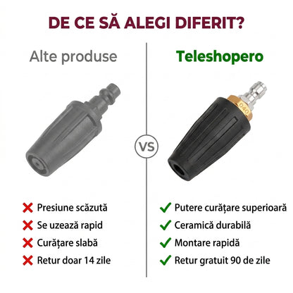 Duză Turbo Ceramică Rotativă