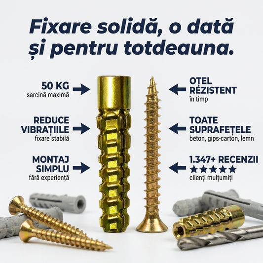 Ancoră Metalică Perete