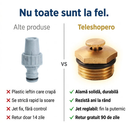 Duză Stropire Alamă Reglabilă