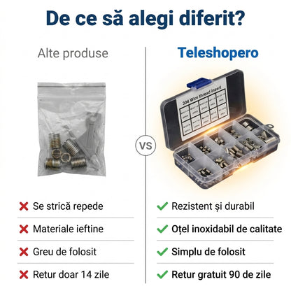 Set Inserturi Reparare Filet