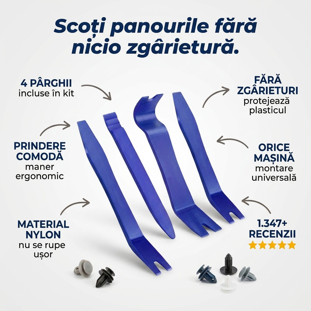 Kit Demontare Trim Auto