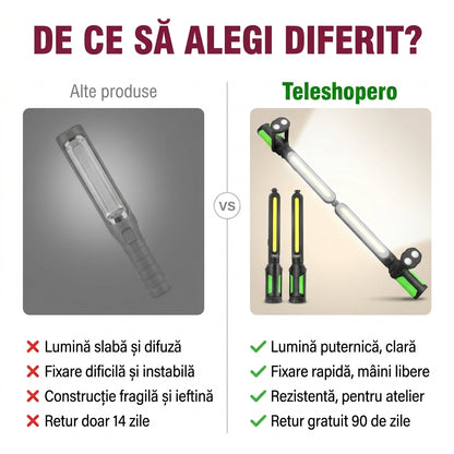 Lampă Lucru Mecanici